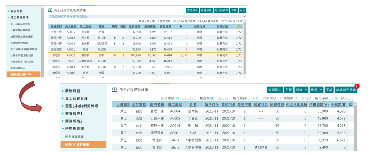 系統如何產生薪資所得
-1