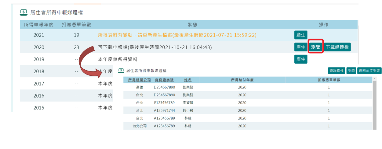 居住者/非居住者各類所得申報作業
-7