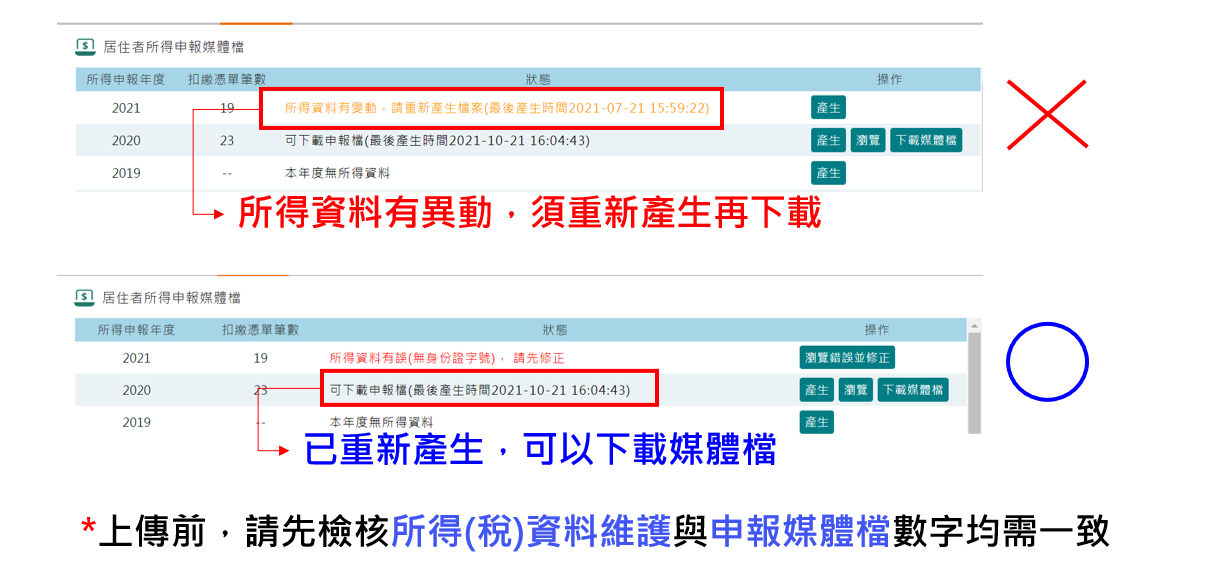 居住者/非居住者各類所得申報作業
-1
