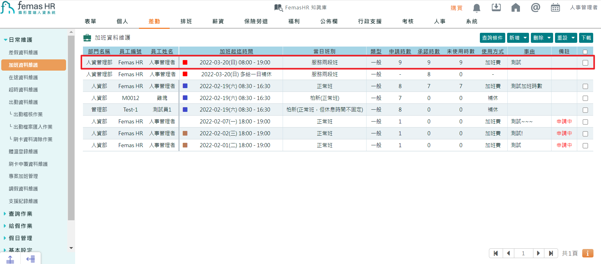 如何發放加班費（2020年）-3