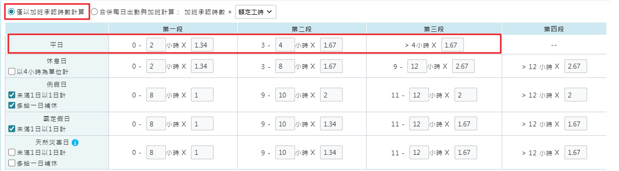 如何設定加班費率-2