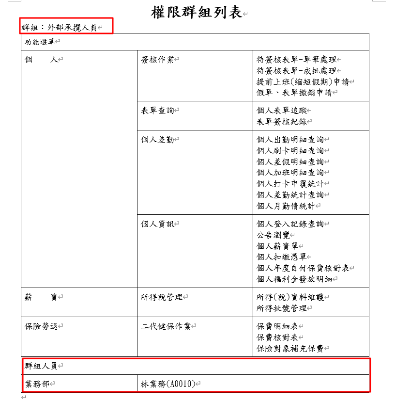 如何查看人員角色帳號權限對照一覽表-2