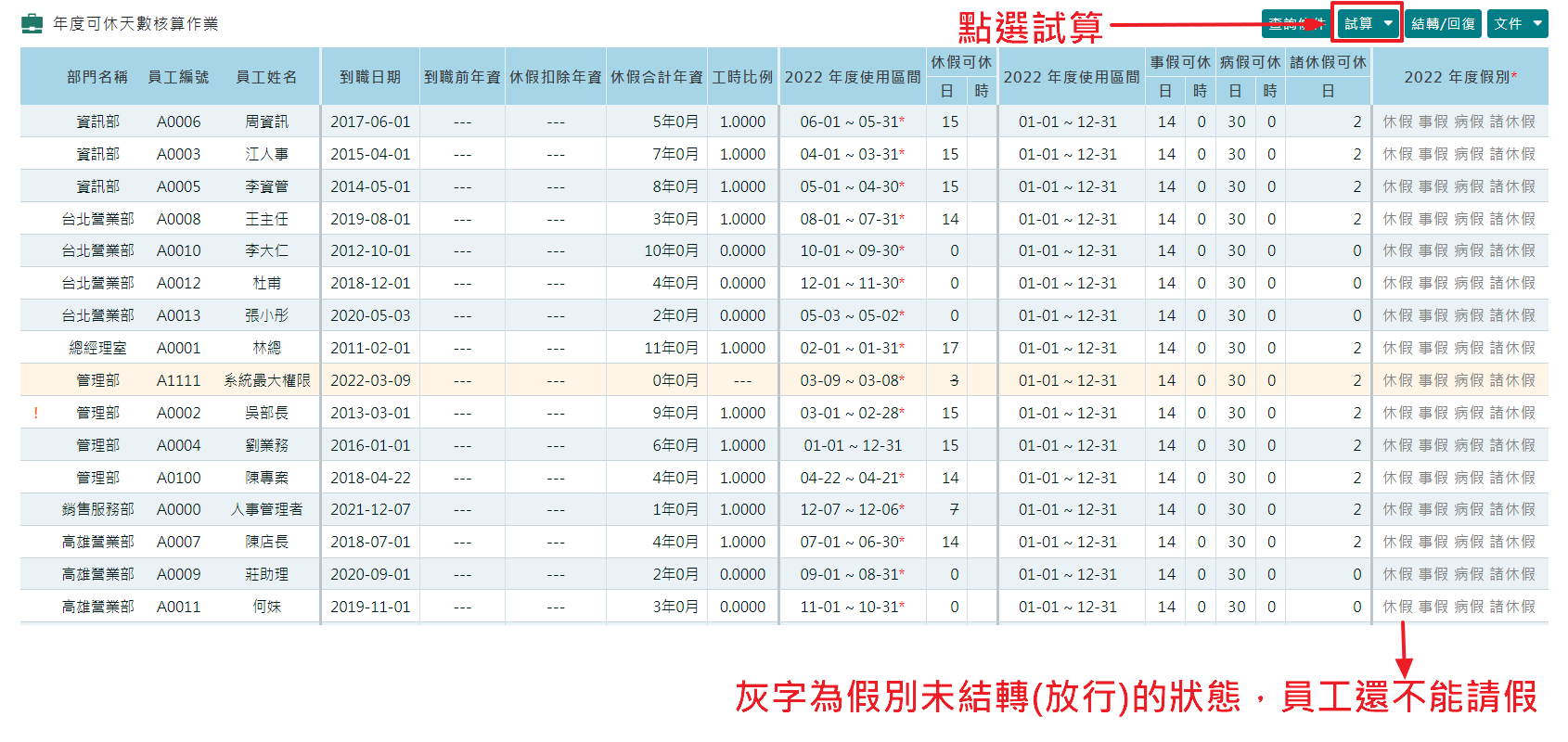 如何設定員工特休天數-2