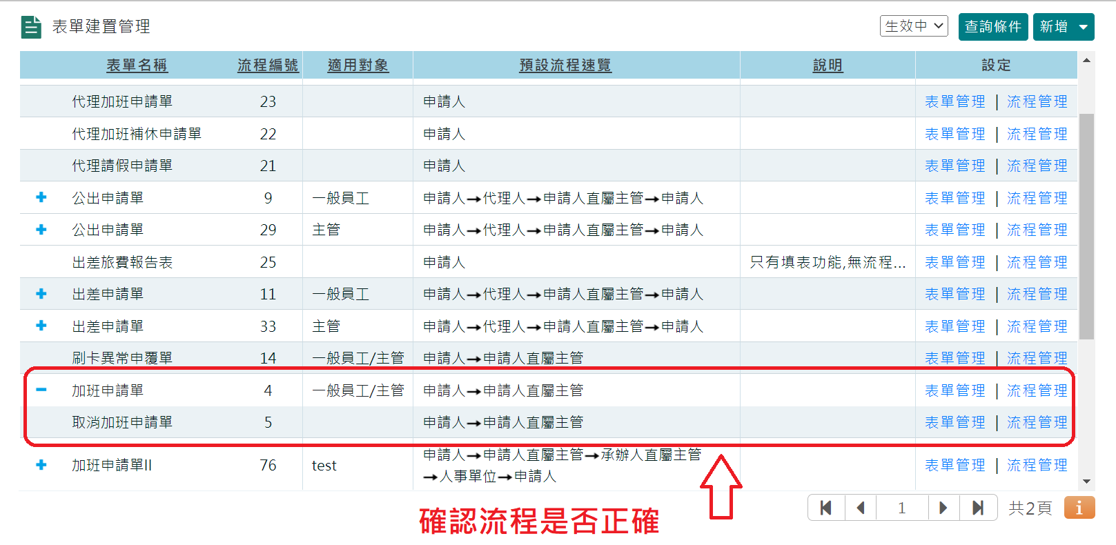 表單簽核後不需要回到申請人身上閱畢-8