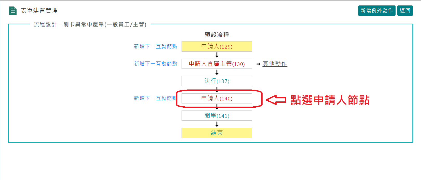 表單簽核後不需要回到申請人身上閱畢-2