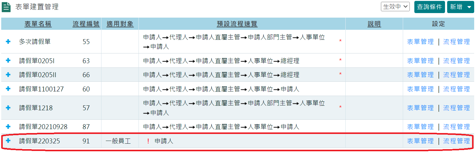 表單流程複製功能-5