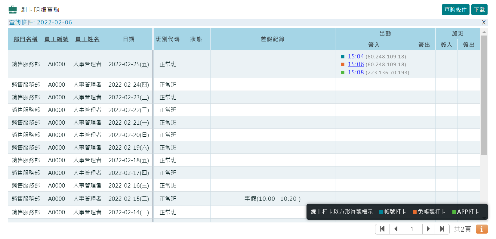 如何查看員工打卡方式是用APP打卡或是登入帳號打卡-1