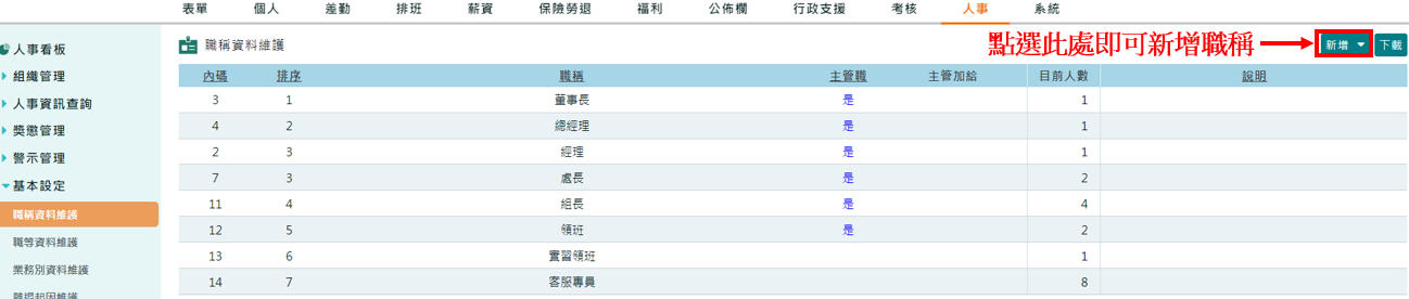 如何設定員工職稱-1