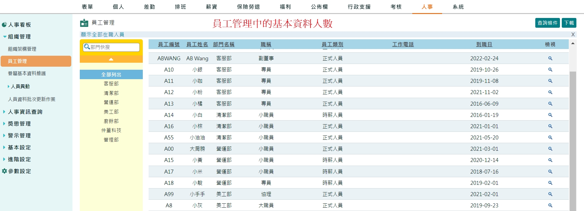 員工人數與帳號人數有什麼不同？ -1