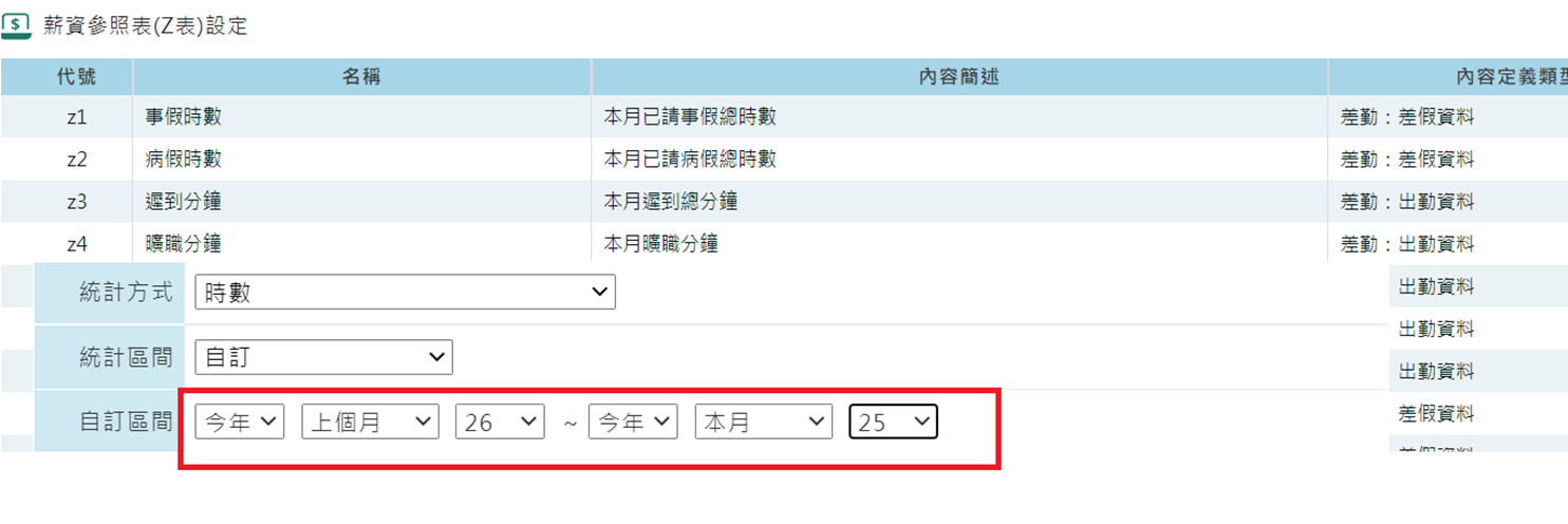 若公司計算差勤區間為【上月２６日～當月２５日】，Z表該如何設定？
-1
