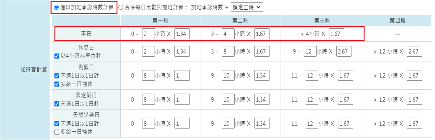 如何設定加班費率-2