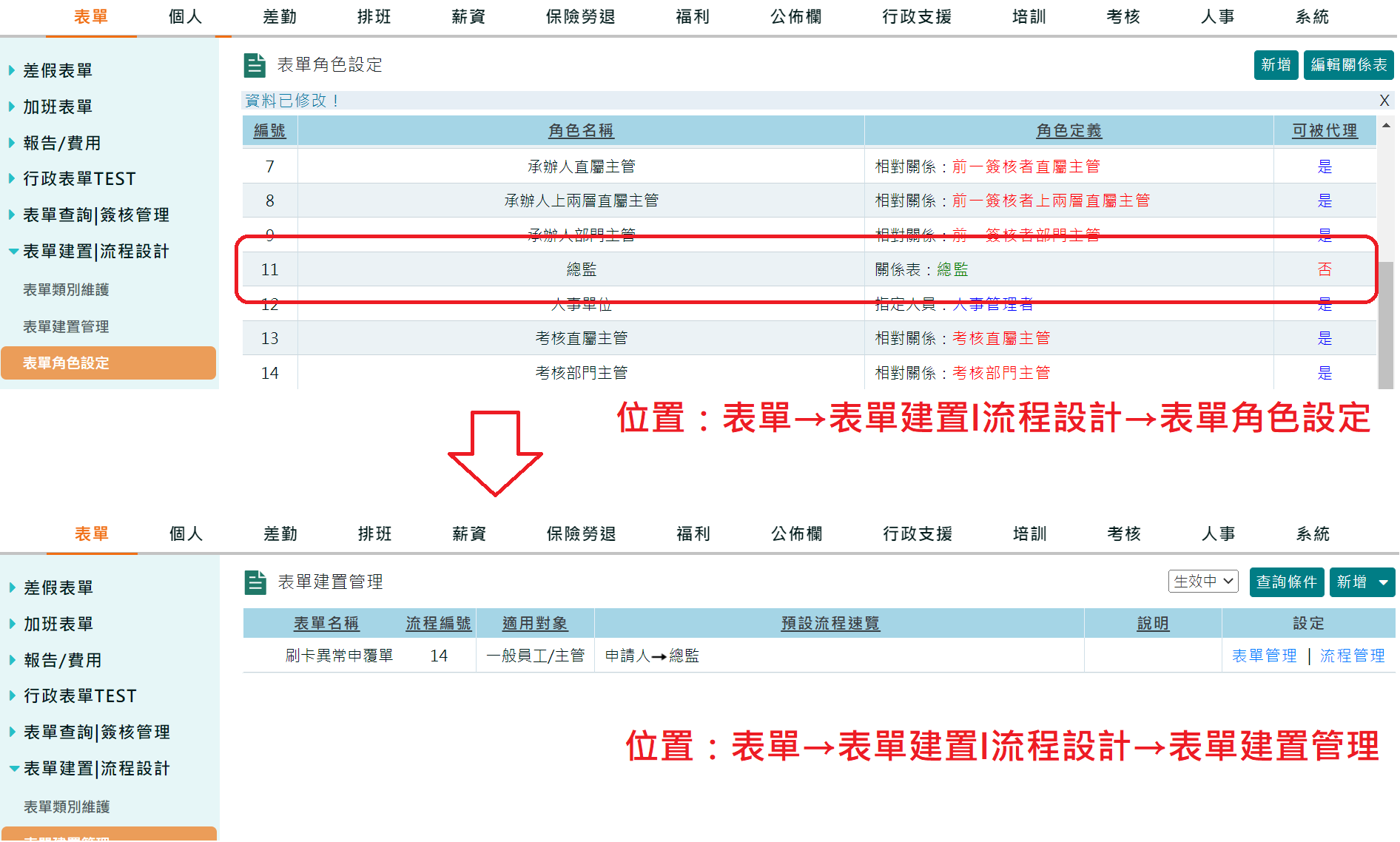 角色關係表的用途?-2