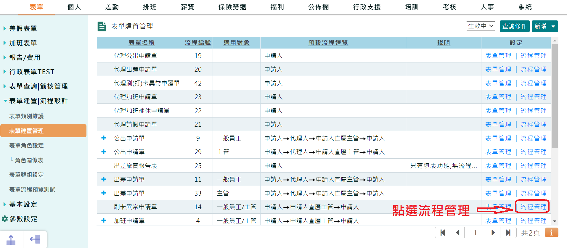 表單簽核後不需要回到申請人身上閱畢-1