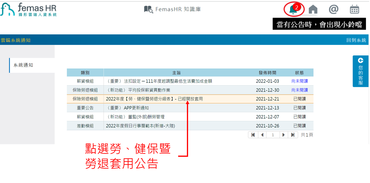 如何套用新年度保險分級表-1