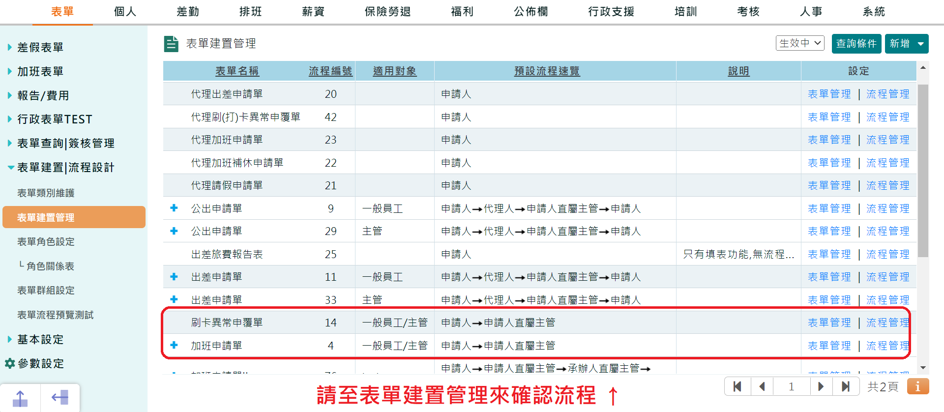 表單簽核後不需要回到申請人身上閱畢-7