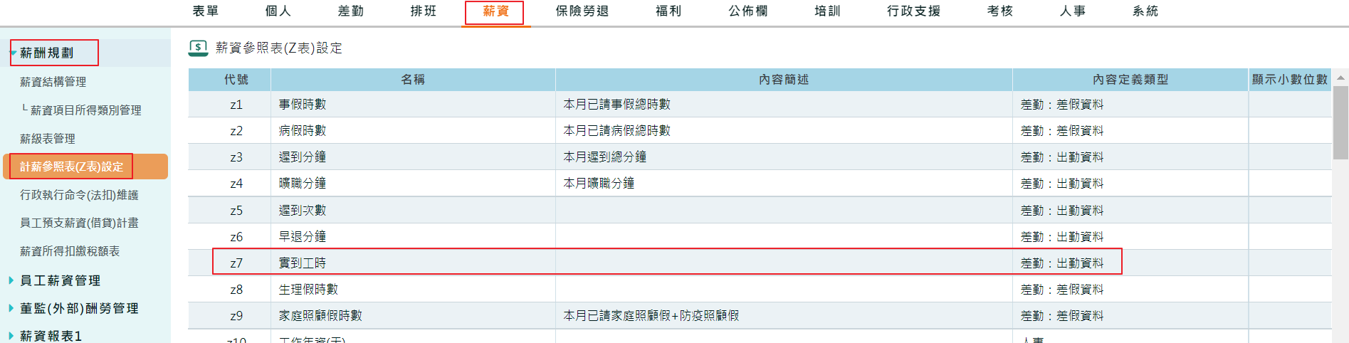如何設定試算薪資參照表(Z表)-1