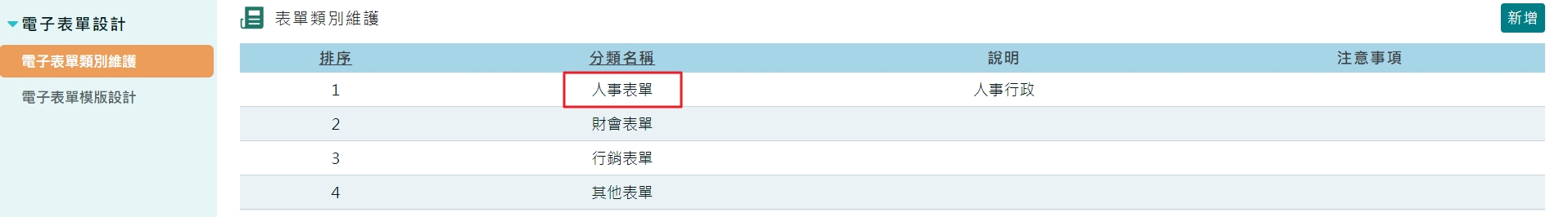 如何建立電子表單分類（模版類別）-1